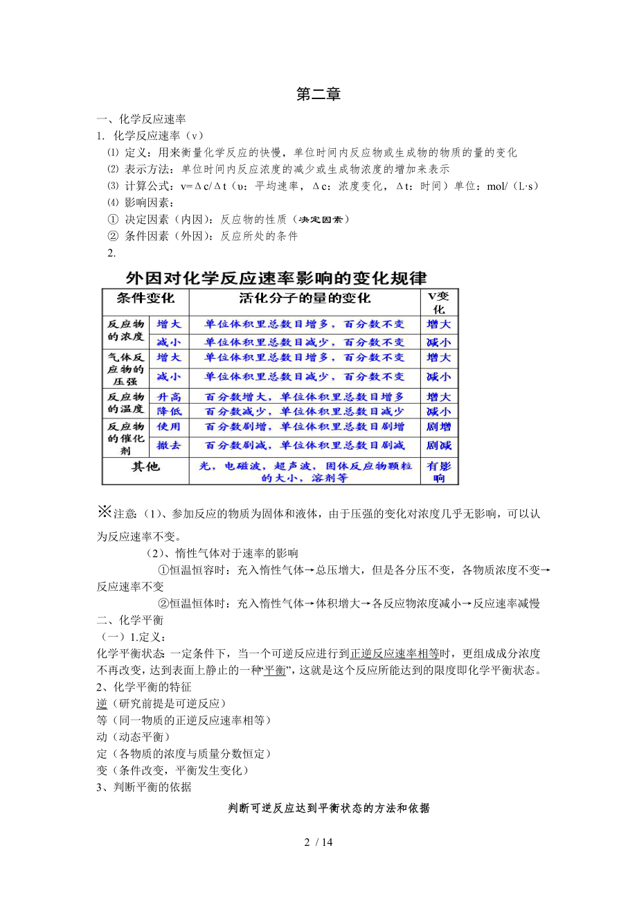 选修4化学反应原理知识点总结免费版.doc_第2页