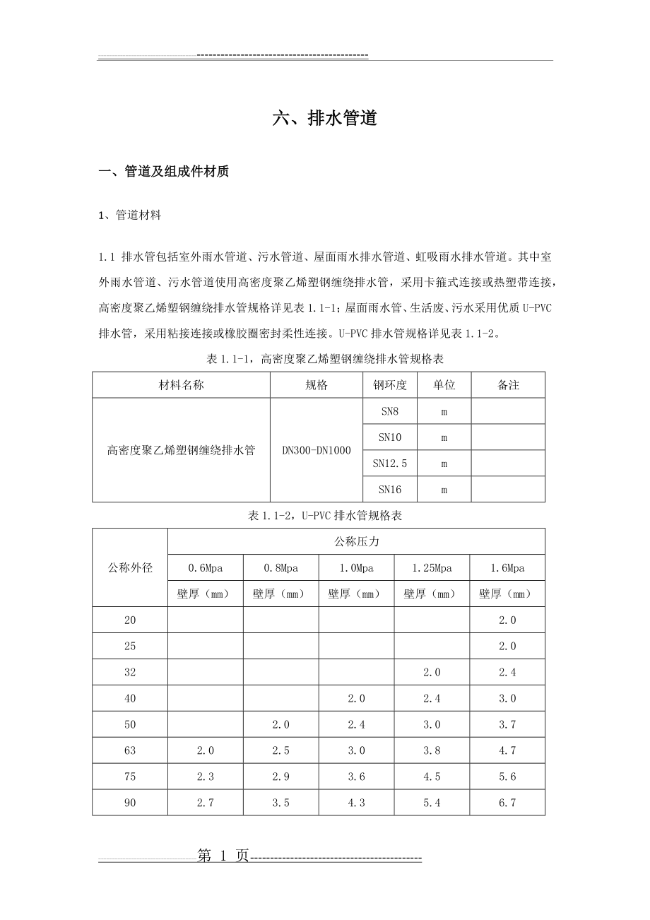 排水管道施工技术要求(12页).doc_第1页