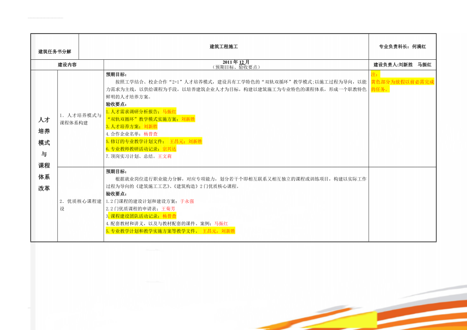 建筑任务书分解(4页).doc_第1页