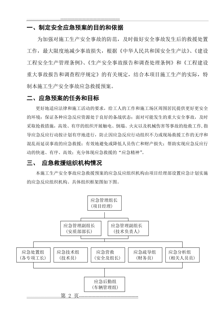 应急预案44562(10页).doc_第2页