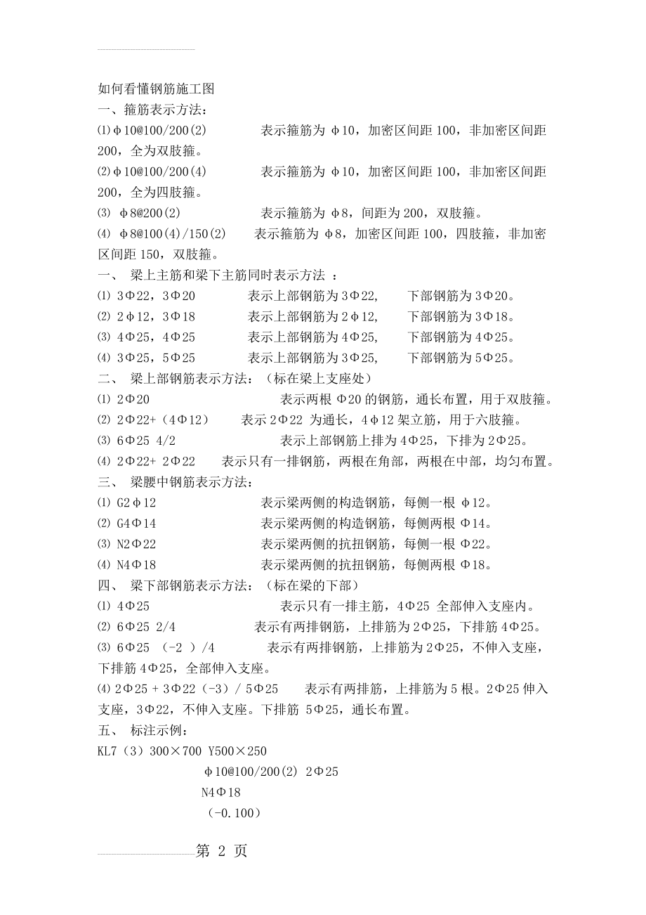 如何看懂钢筋施工图41682(20页).doc_第2页