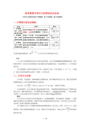 高考物理万有引力定律知识点总结学生版.doc