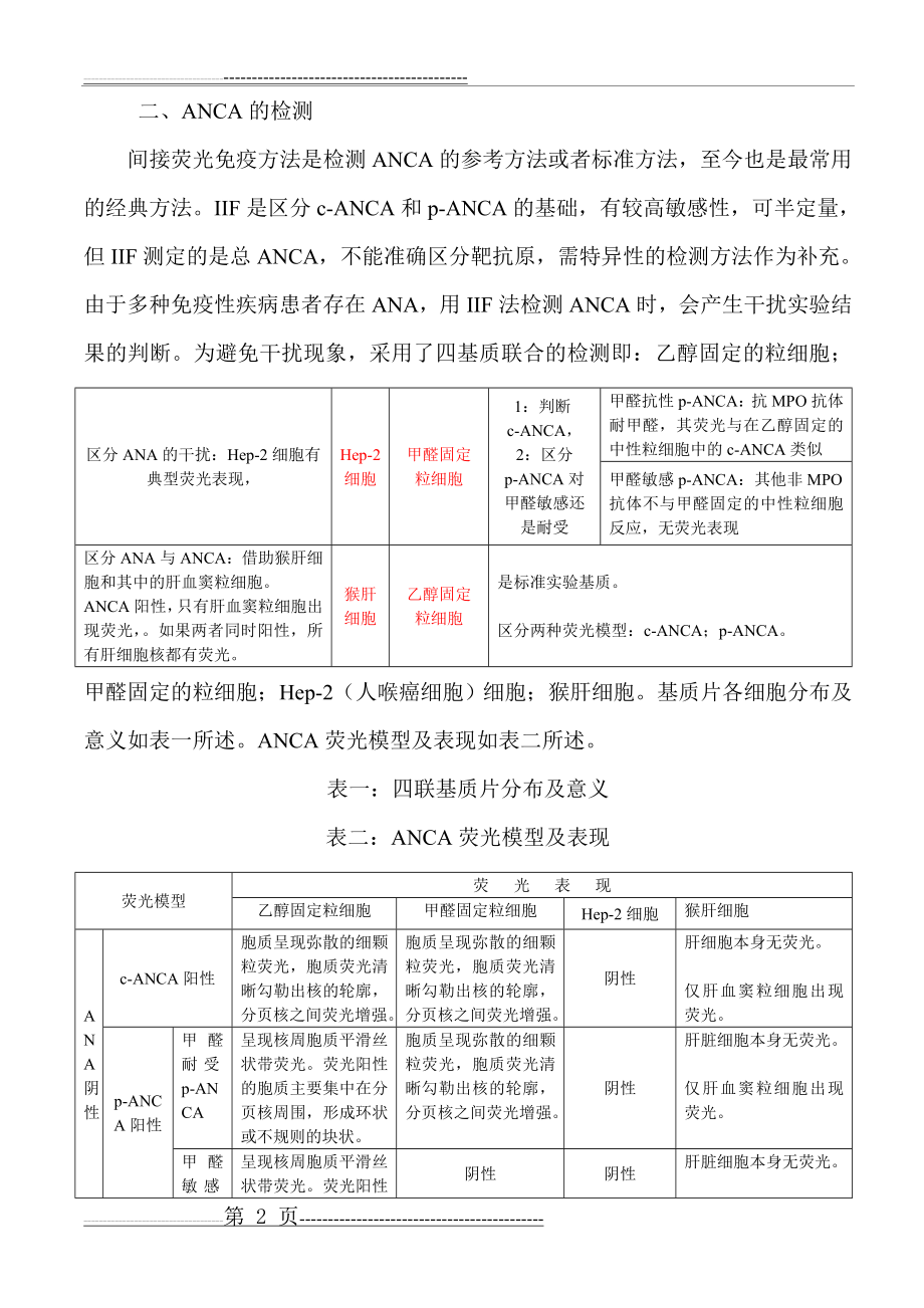 抗中性粒细胞胞浆抗体(ANCA)的检测及临床意义(6页).doc_第2页