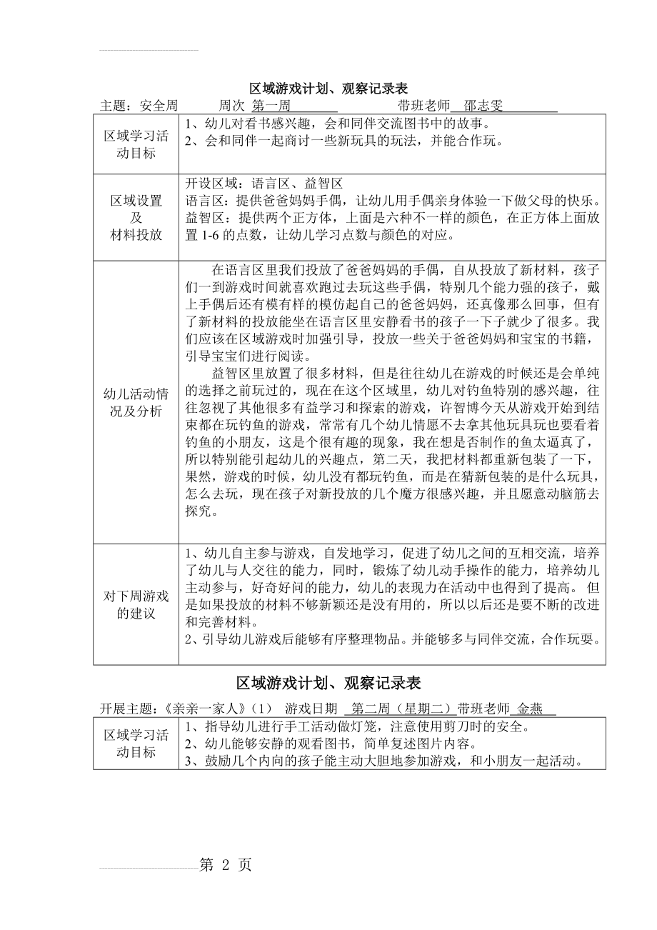 小班下学期区域游戏记录(20页).doc_第2页