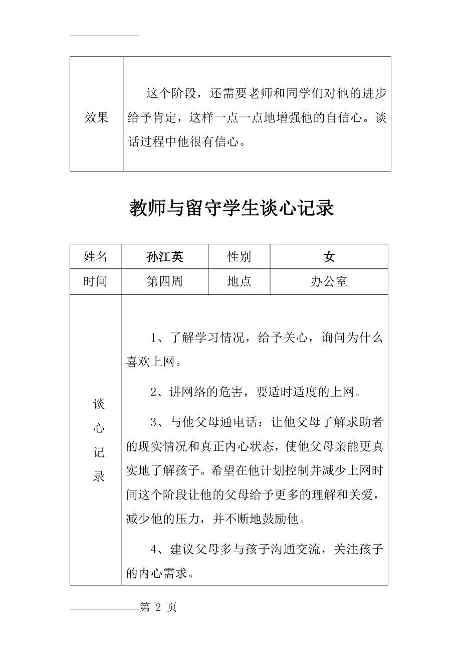 小学谈心记录(19页).doc_第2页