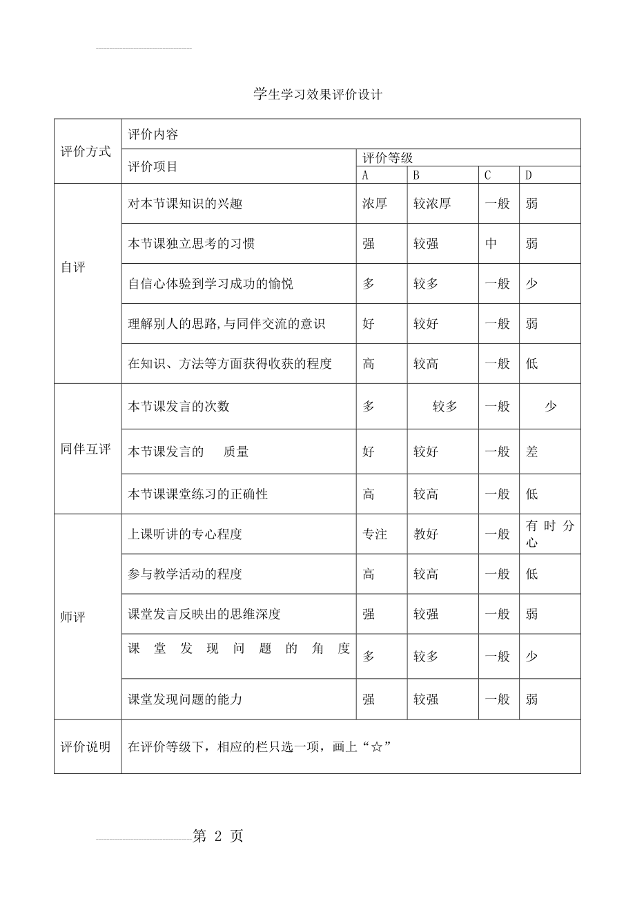 学生学习效果评价表1(2页).doc_第2页