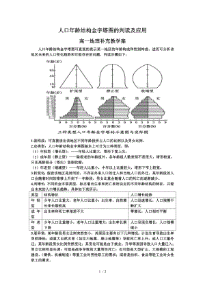 人口年龄结构金字塔图的判读及应用.doc