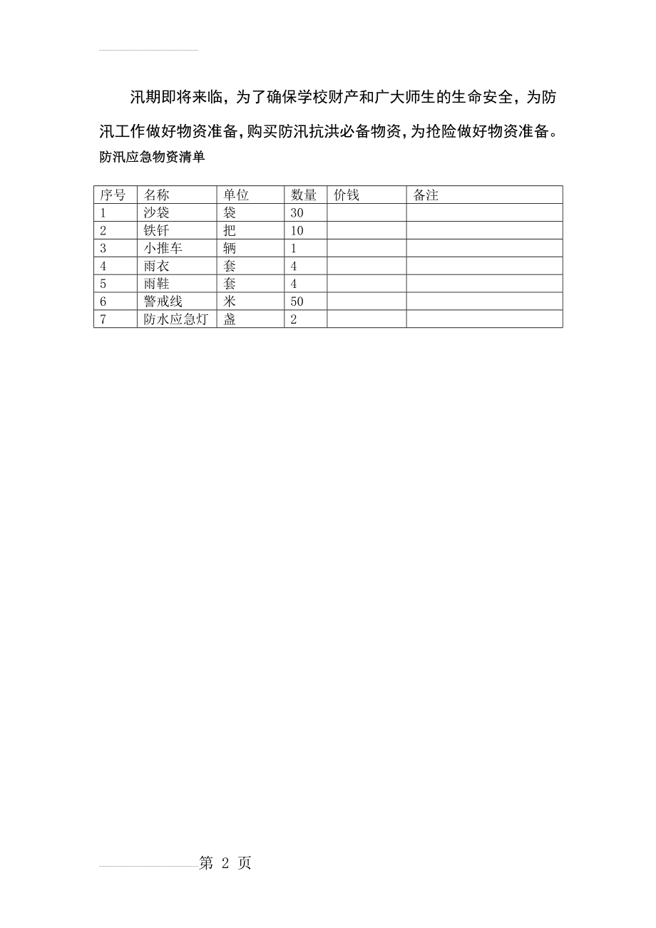 应急物资储备清单(2页).doc_第2页