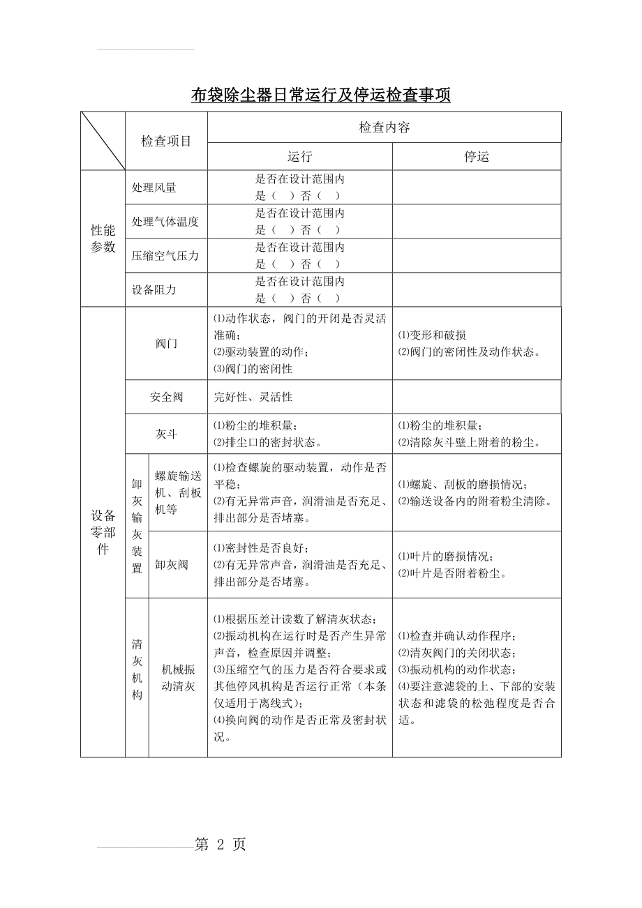 布袋除尘器检查表(3页).doc_第2页