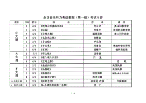 全国音乐听力考级教程第一级详.doc