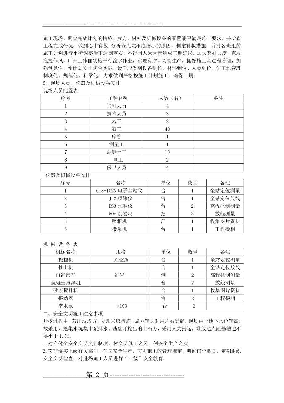 挡土墙基坑开挖方案(4页).doc_第2页