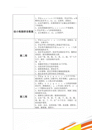 幼小衔接拼音教案(4页).doc