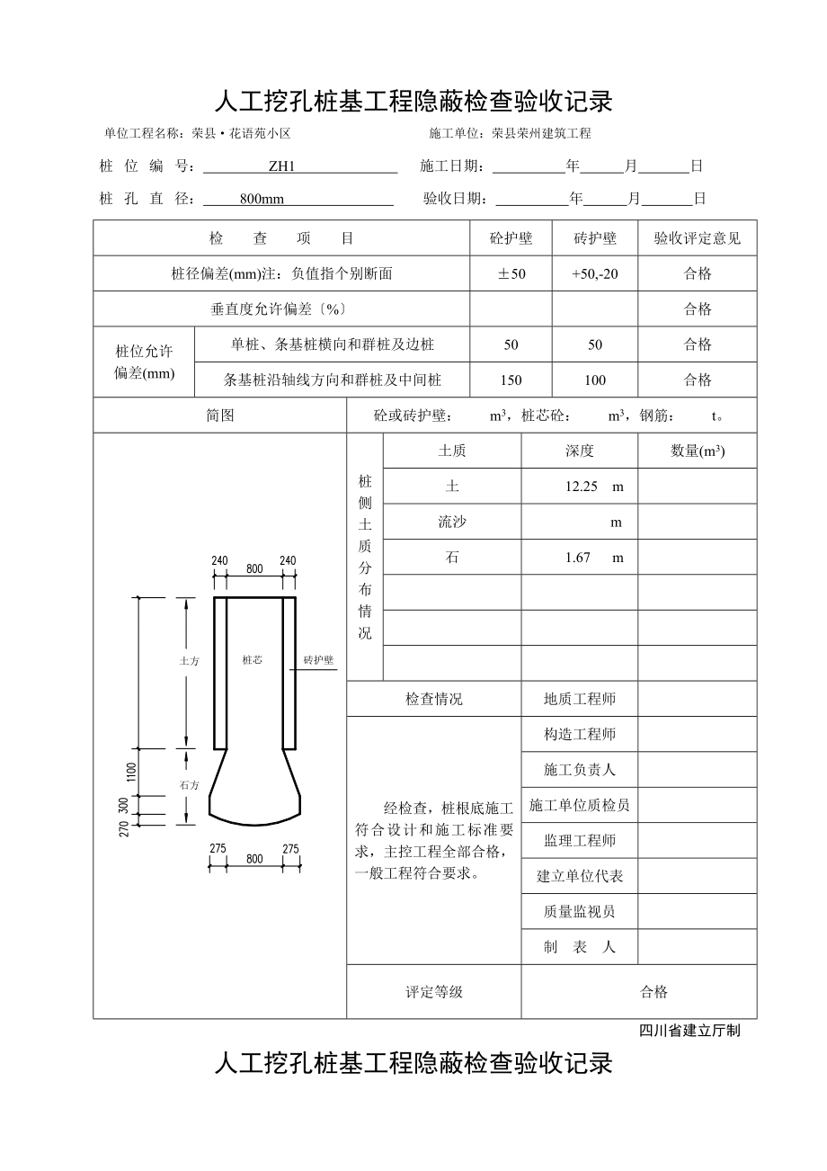 人工挖孔桩基工程隐蔽检查验收记录1.doc_第1页