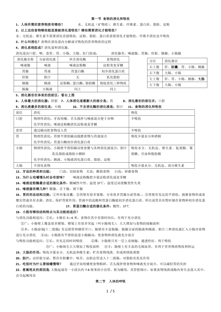 第五章人体的物质和能量转化知识点整理.doc_第1页