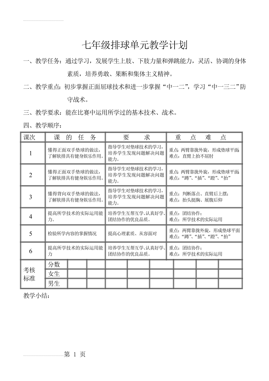 排球单元教学计划(9页).doc_第1页