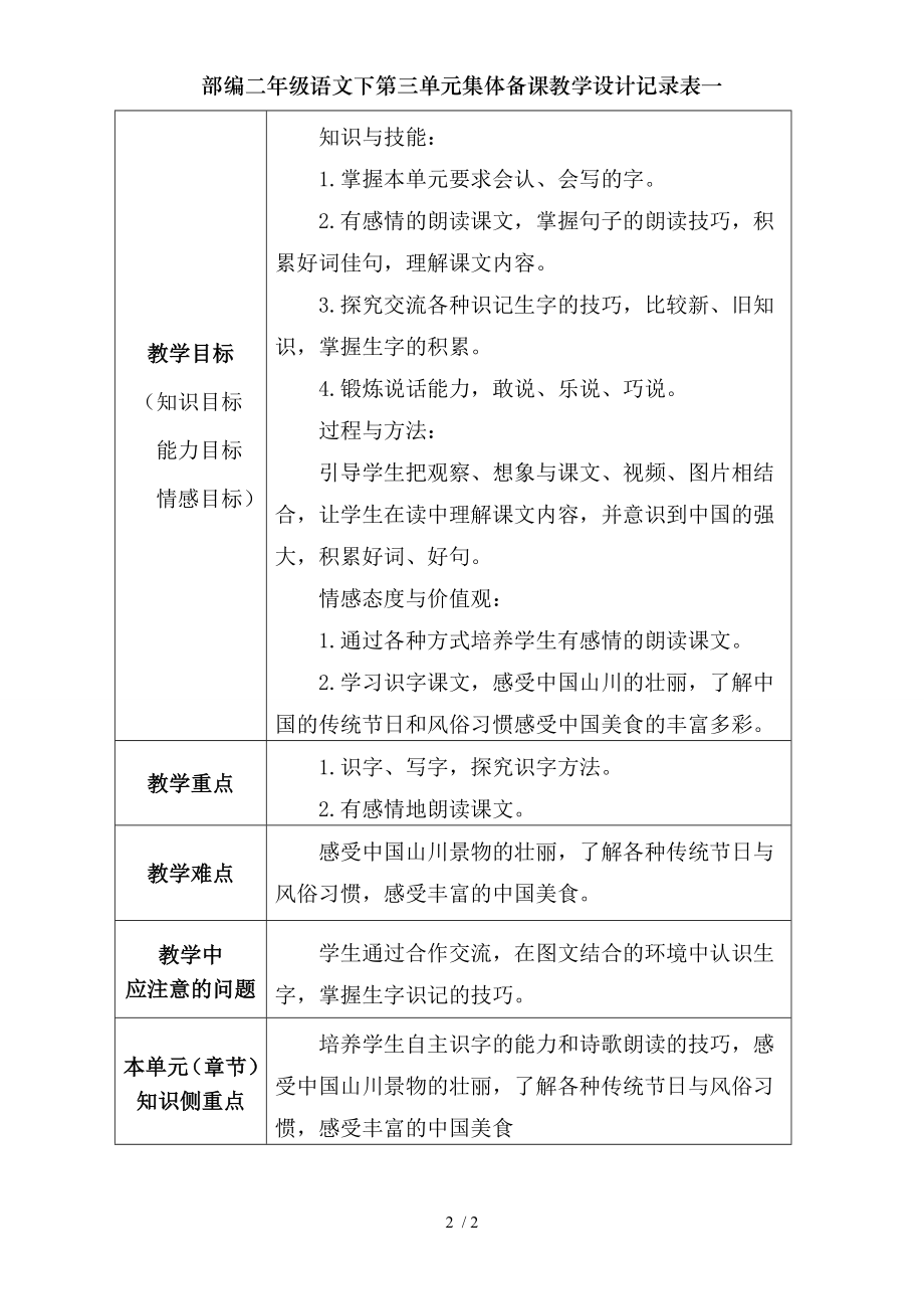 部编二年级语文下第三单元集体备课教学设计记录表一.doc_第2页