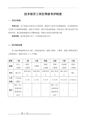 技术部薪资等级晋升制度(8页).doc