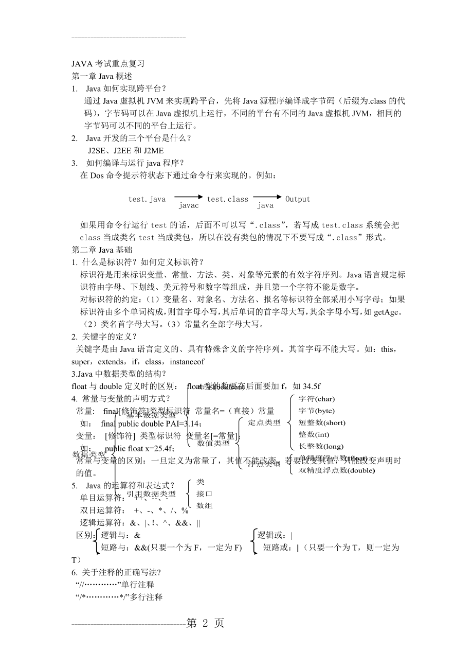 java考试复习重点资料(42页).doc_第2页