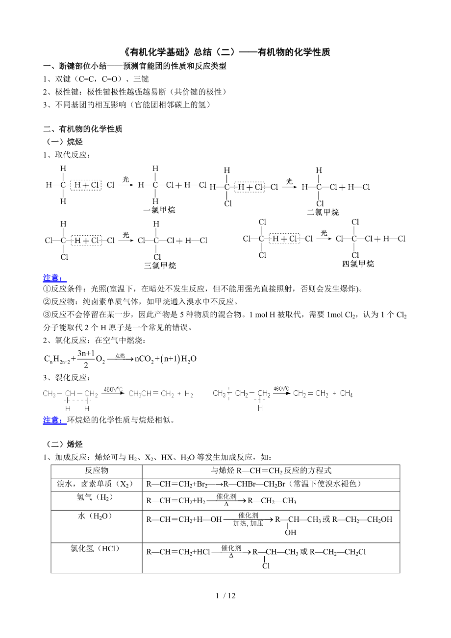 有机物的化学性质终极版.doc_第1页