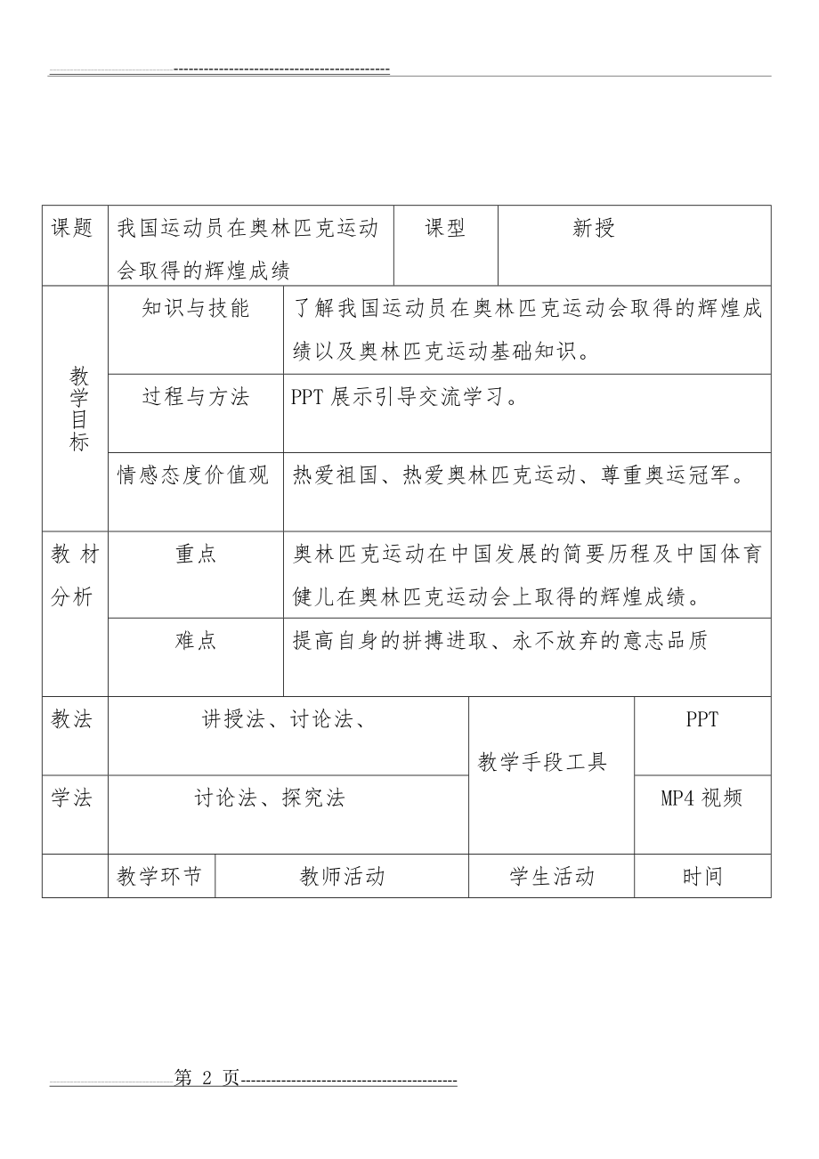 我国运动员在奥林匹克运动会取得的辉煌成绩-平岗小学 孙东南(8页).doc_第2页