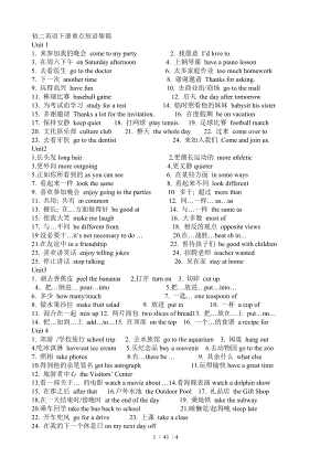 鲁教版七年级英语下册重点短语.doc