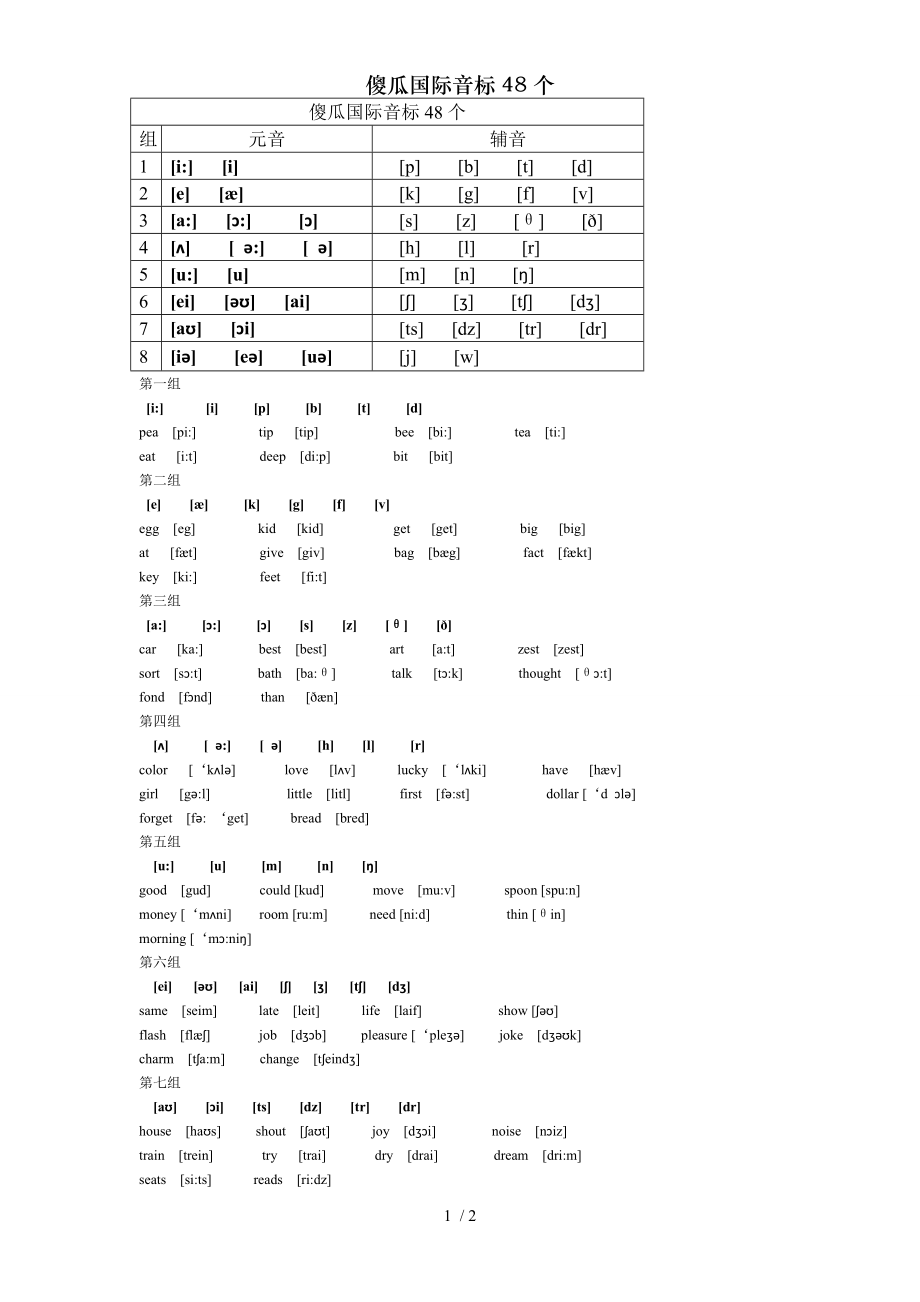 傻瓜国际音标48个.doc_第1页