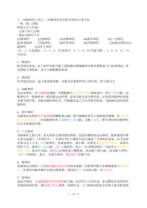 彩字标注版十二对脑神经口诀十二对脑神经的名称性质和主要分布.doc