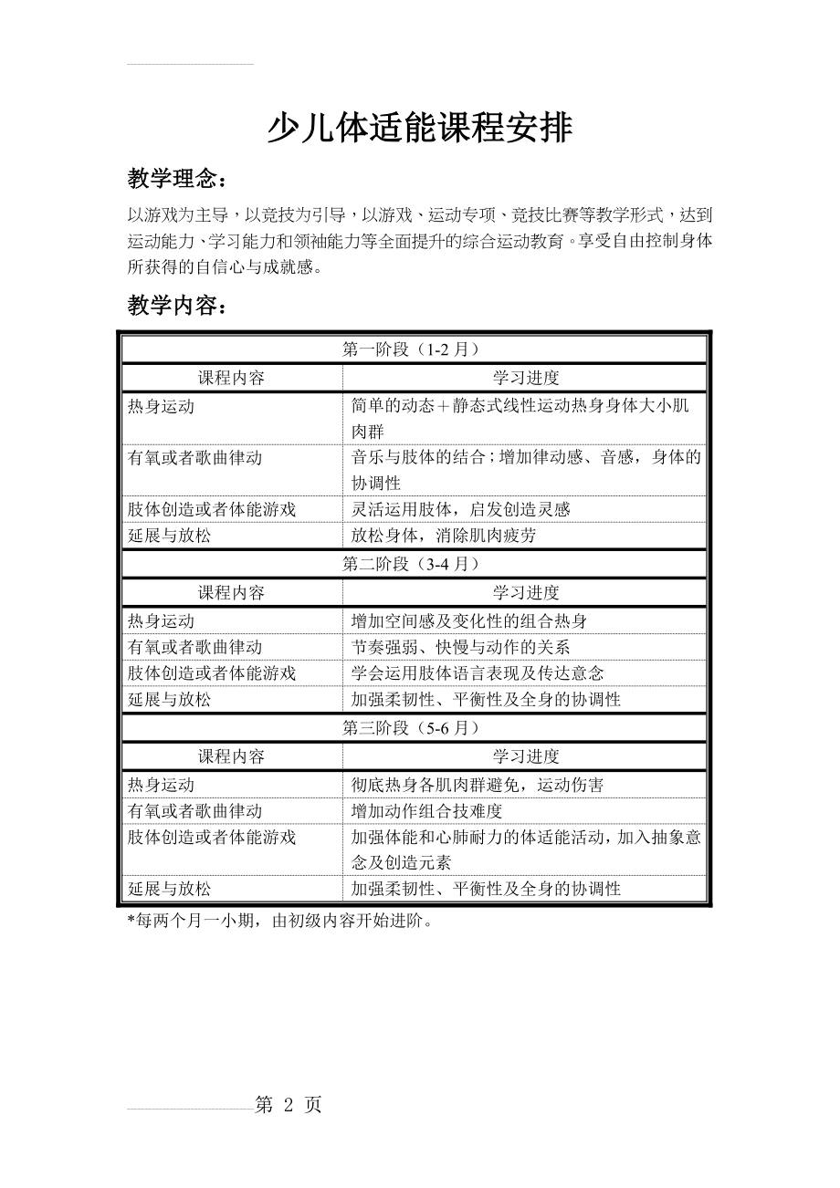 少儿体适能课程表(2页).doc_第2页