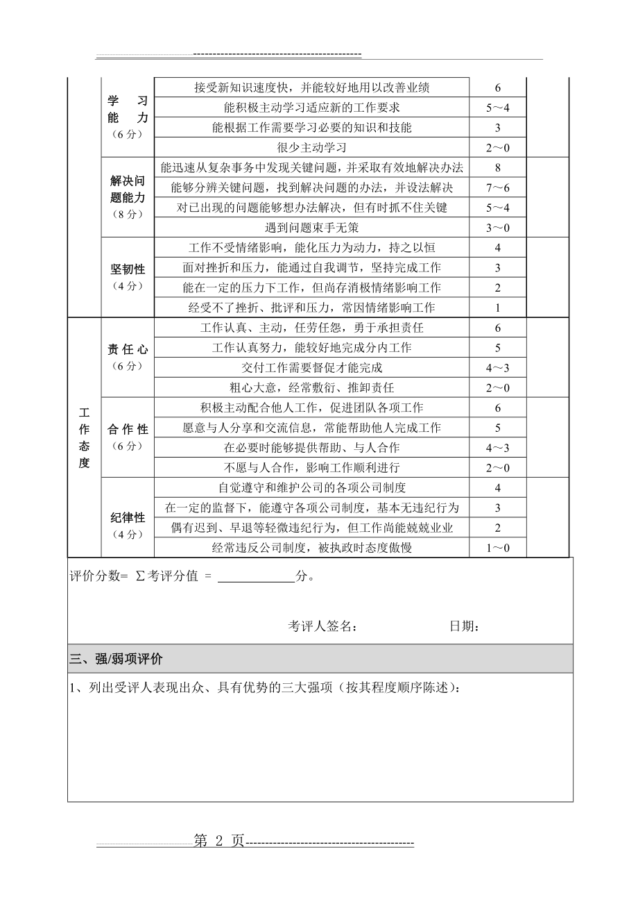 新员工培训期考核表(3页).doc_第2页