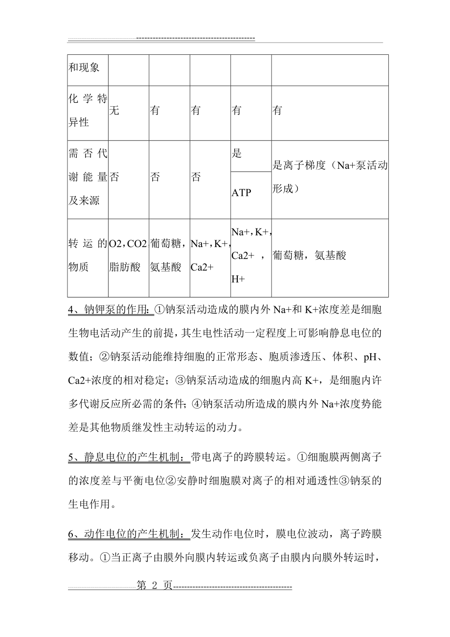 护理 本科 学位 考试 生理学 简答题 问答题(22页).doc_第2页