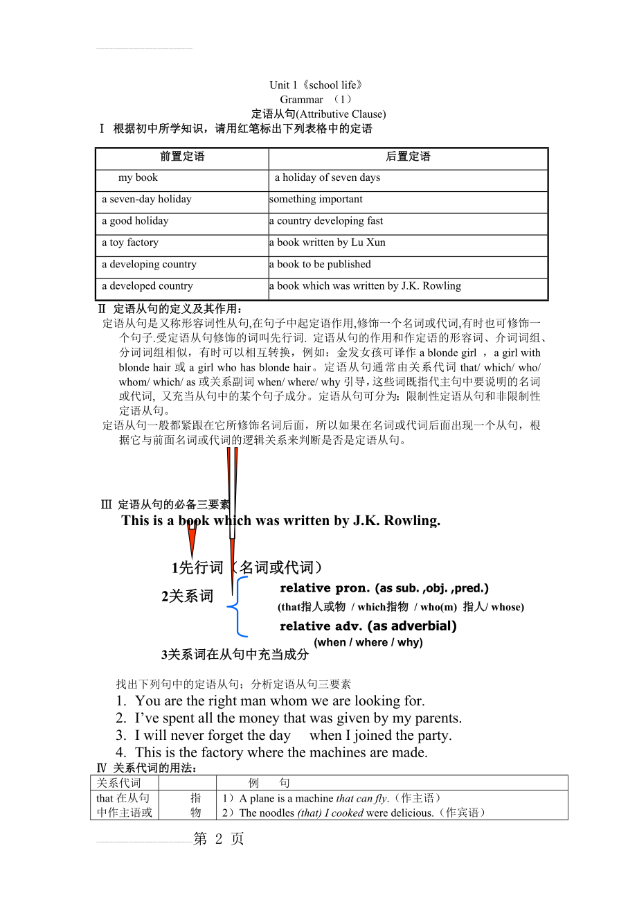 定语从句讲解(关系代词的用法)(5页).doc_第2页