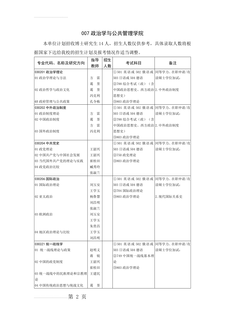 山大公共管理学院的公共组织人力资源管理(3页).doc_第2页