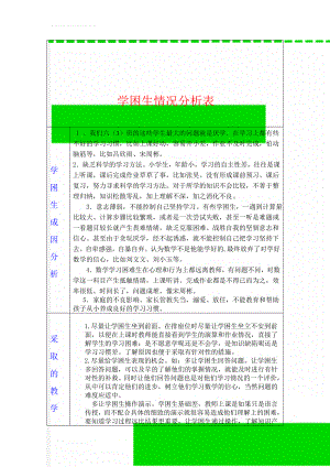 学困生情况分析表(3页).doc