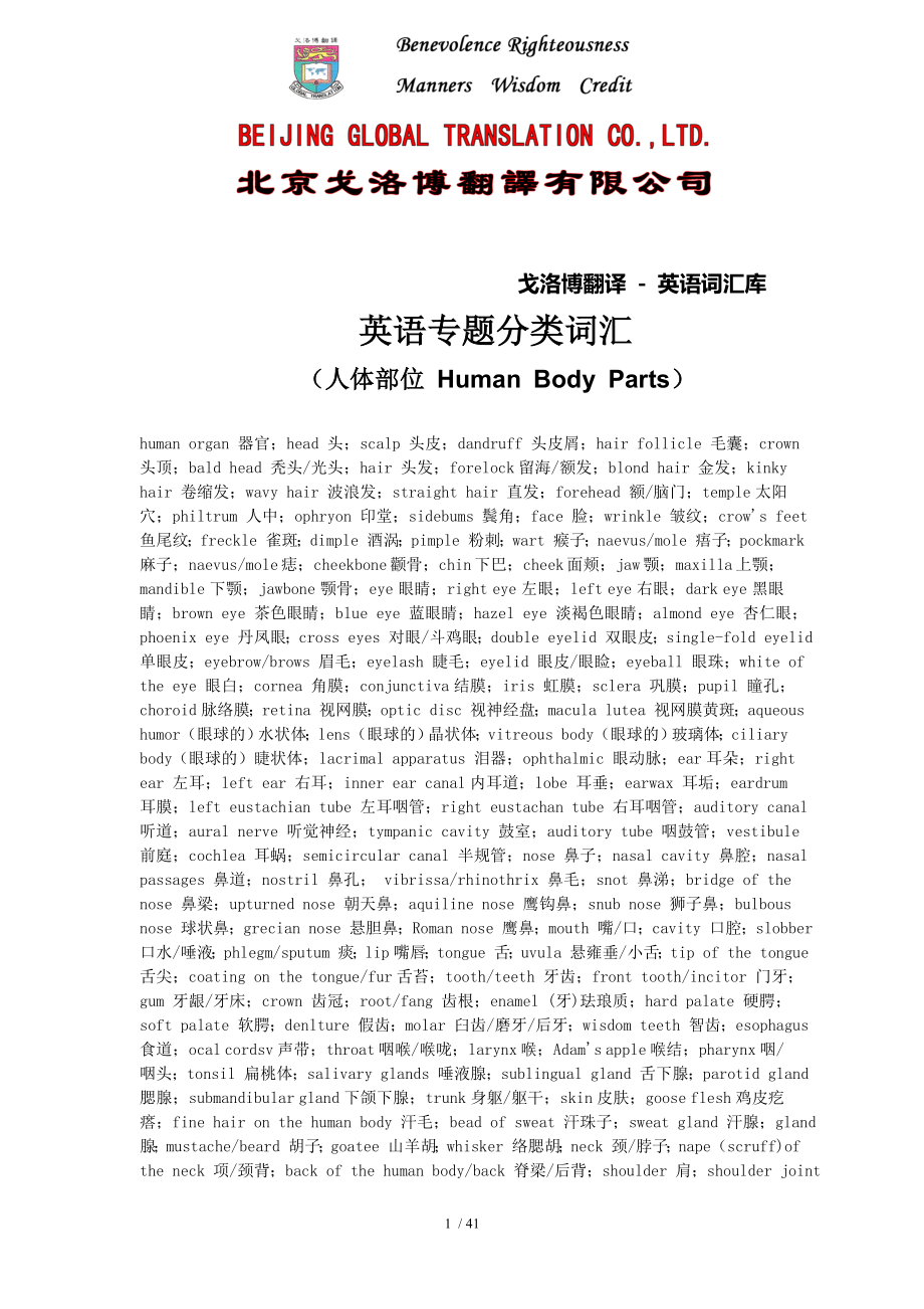 英语词汇库{英语专题分类词汇人体部位 Human Body Parts.doc_第1页