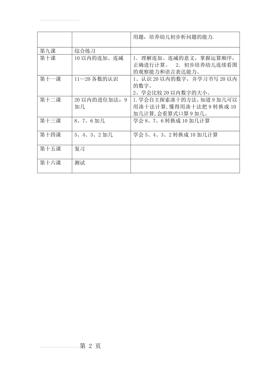 幼小衔接数学教学计划(3页).doc_第2页