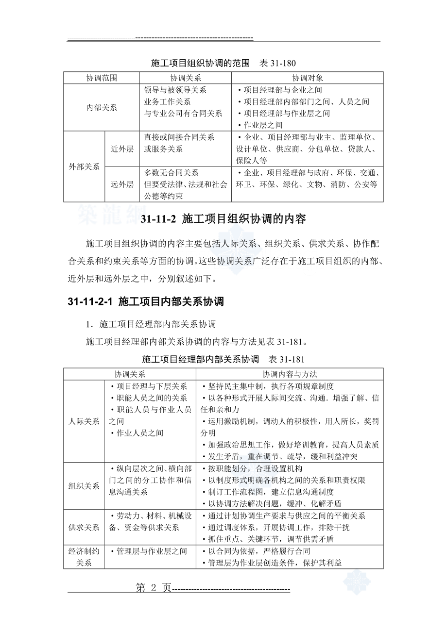 施工项目组织协调(6页).doc_第2页