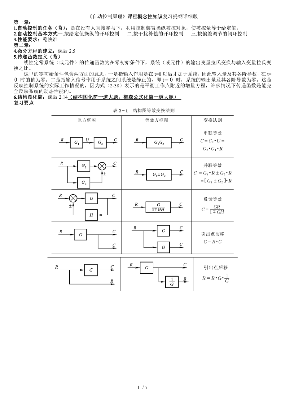 自动控制原理复习提纲整理版.doc_第1页