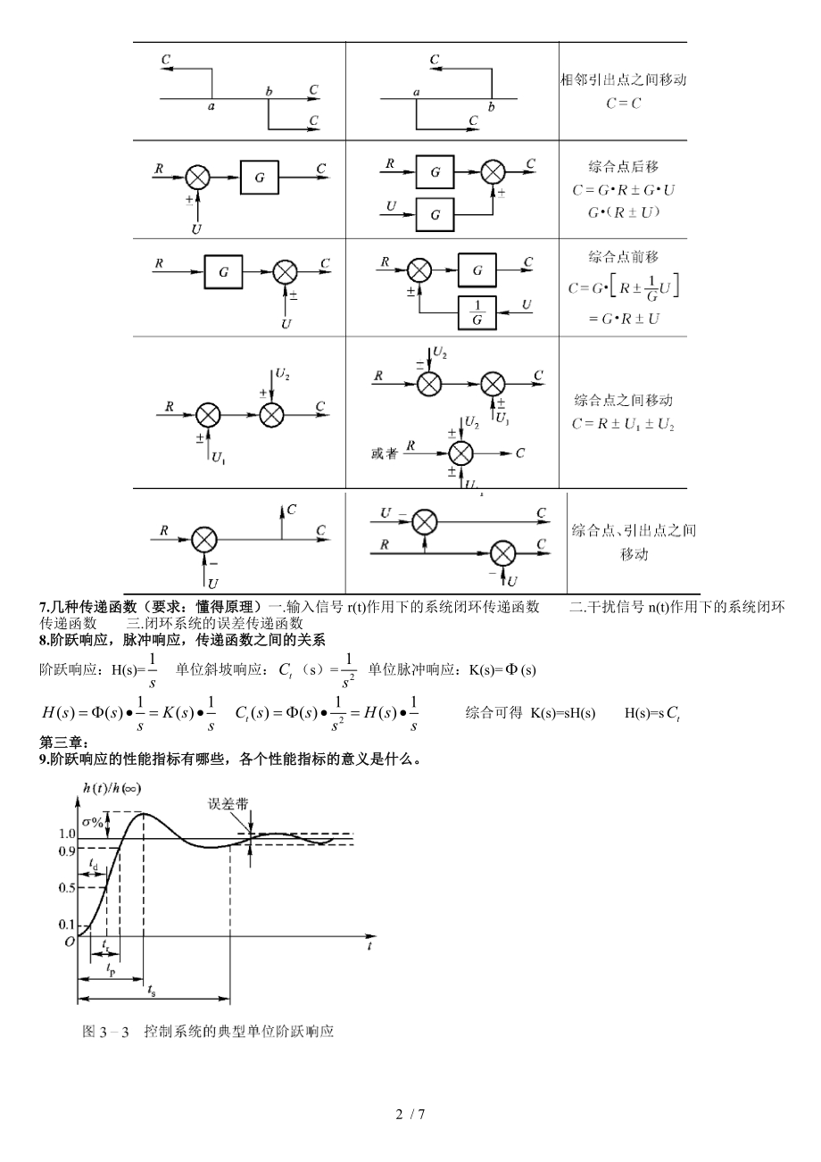 自动控制原理复习提纲整理版.doc_第2页