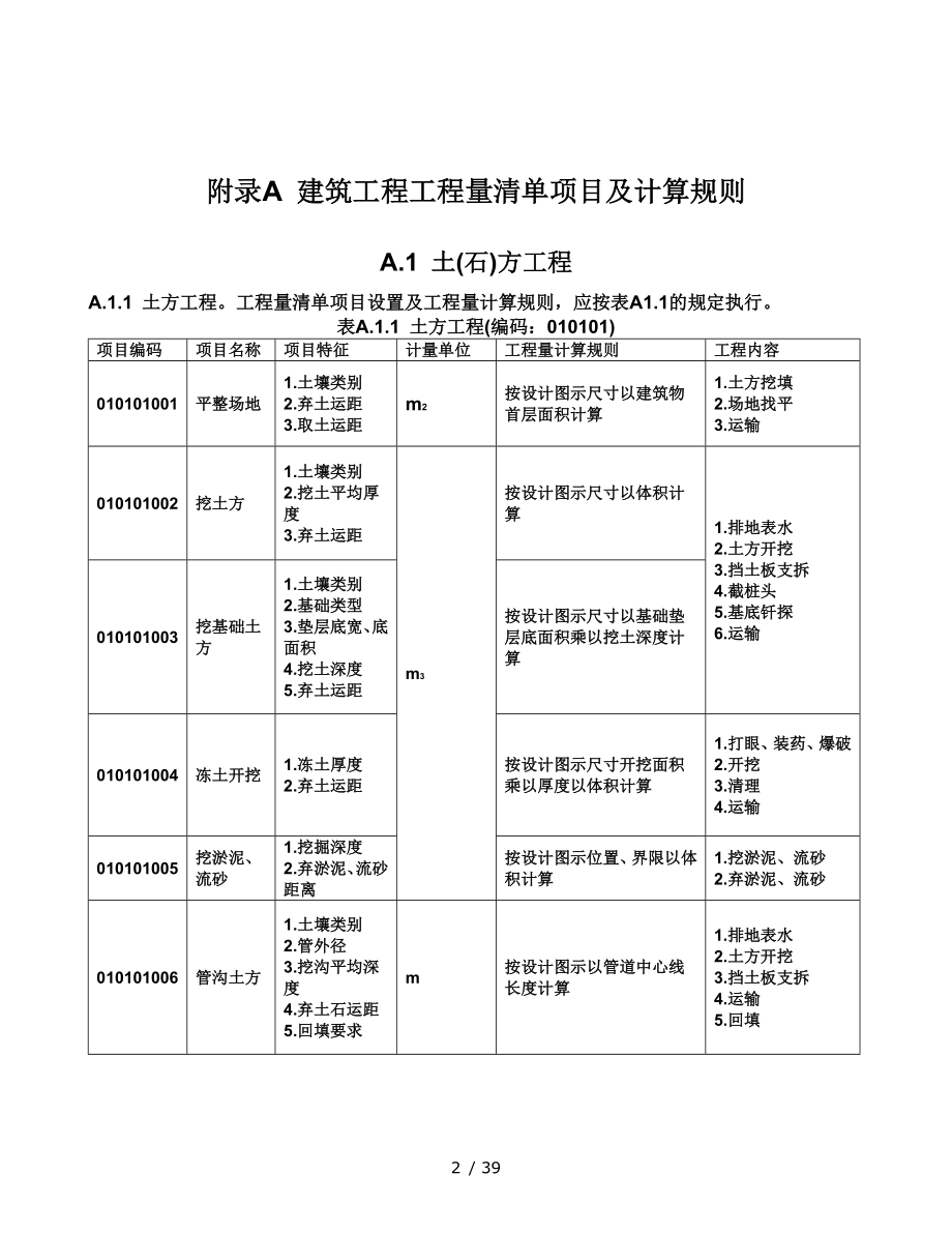 建设工程工程量清单计价规范附录A.doc_第2页