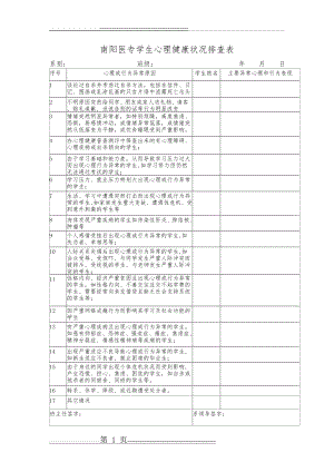 心理健康排查表(2页).doc