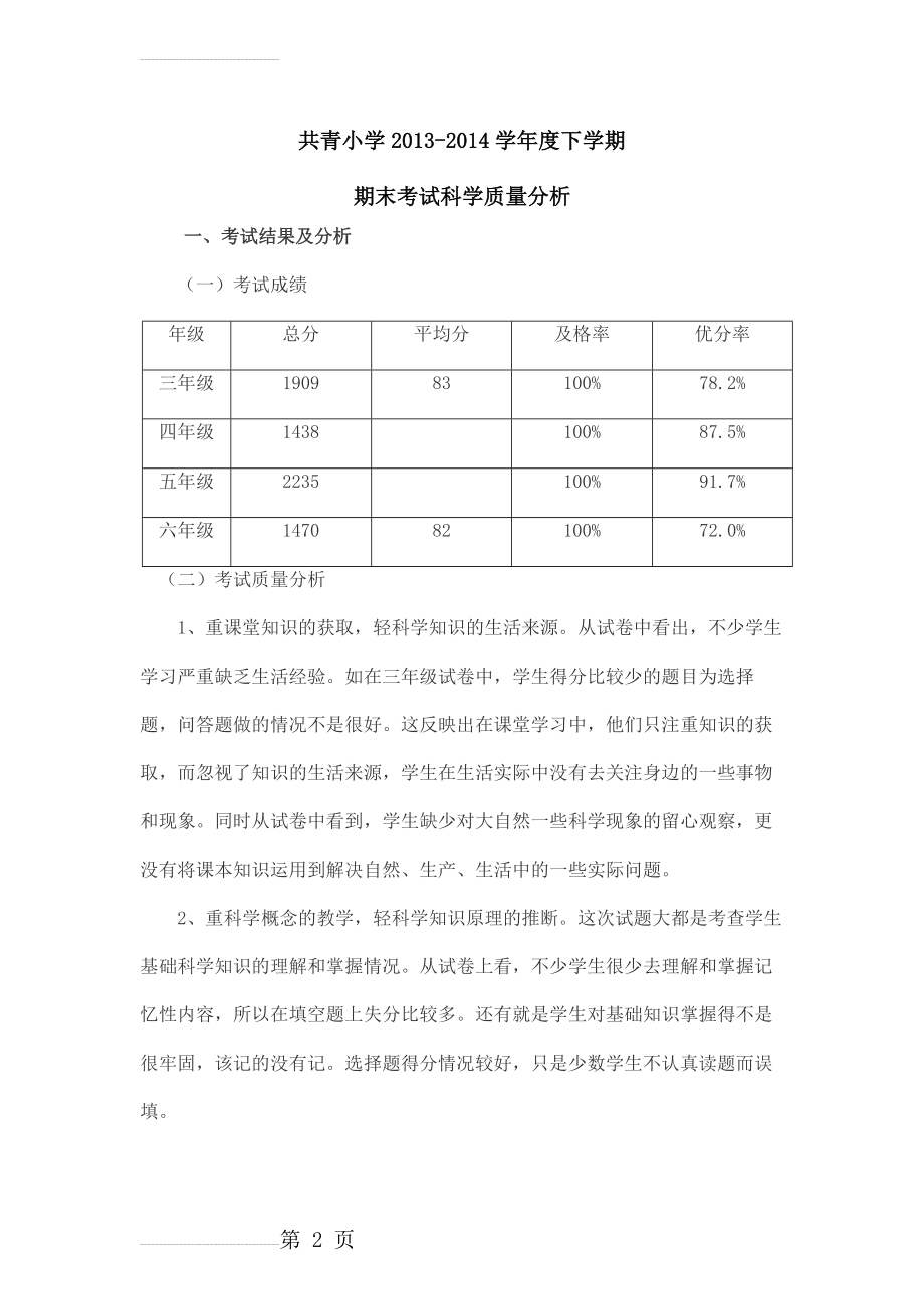 小学科学质量分析(4页).doc_第2页