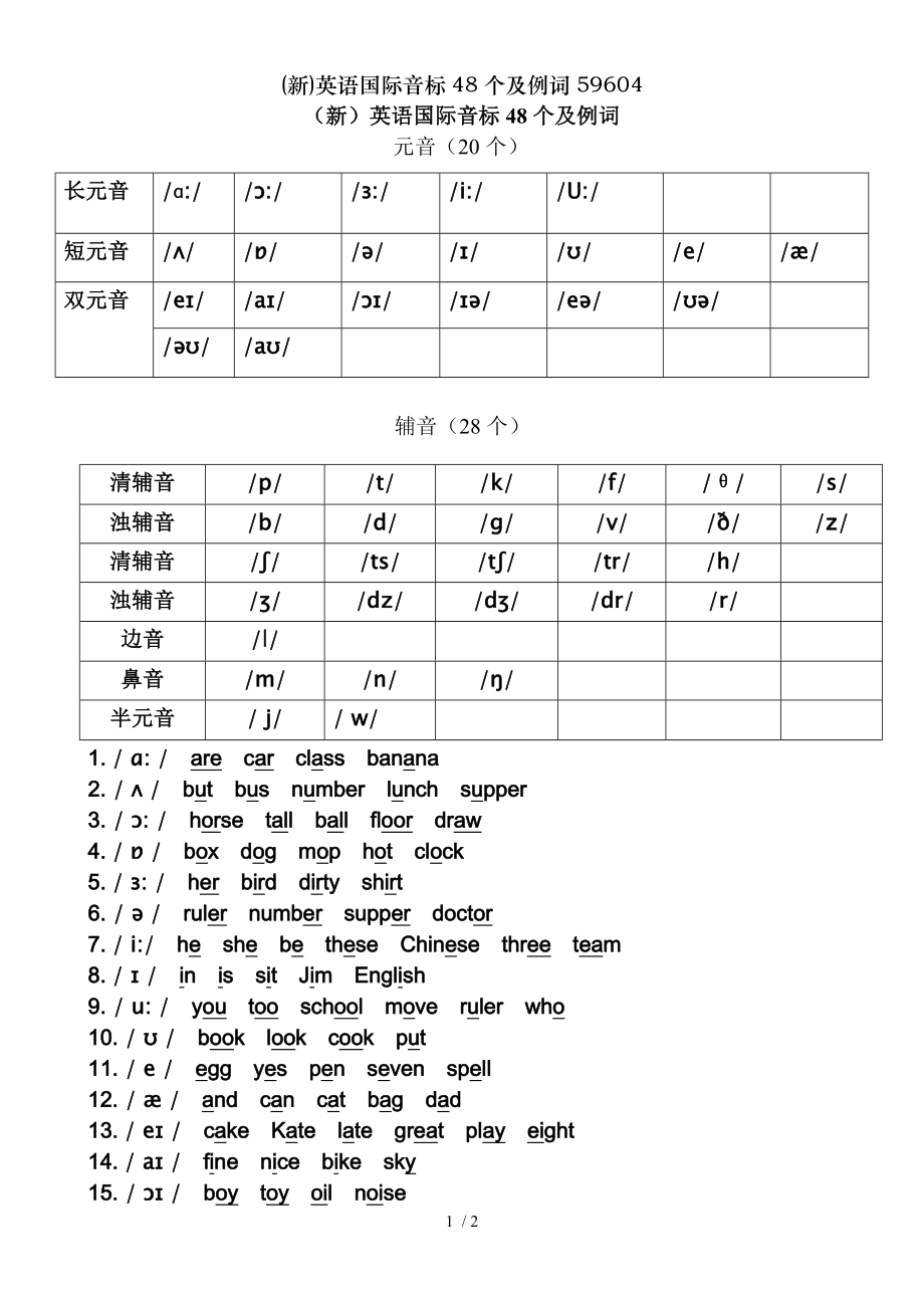 新英语国际音标48个及例词59604.doc_第1页