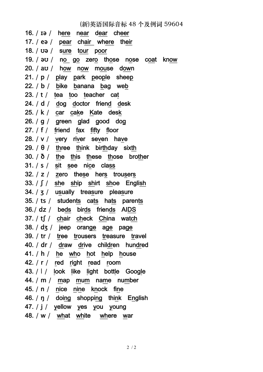 新英语国际音标48个及例词59604.doc_第2页