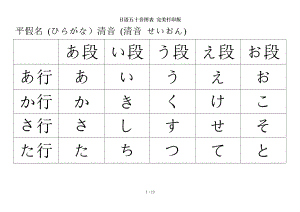 日语五十音图表完美打印版.doc