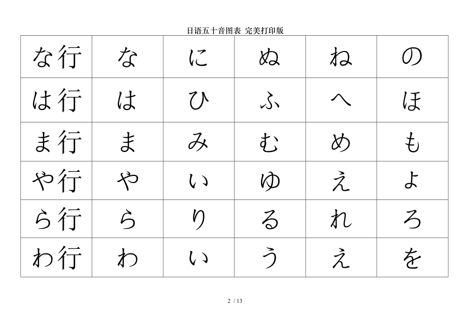 日语五十音图表完美打印版.doc_第2页