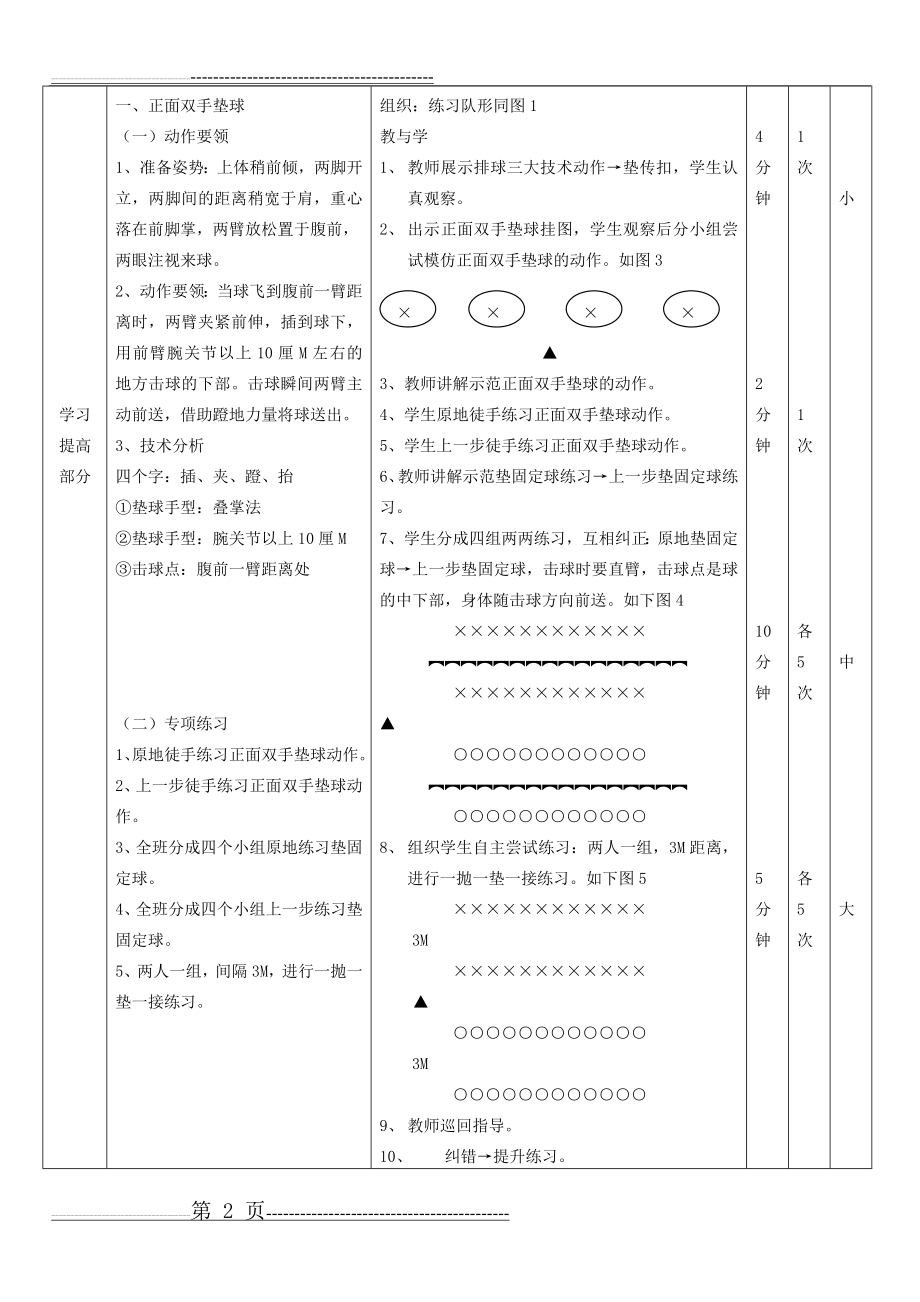 排球正面双手垫球优秀教案(4页).doc_第2页