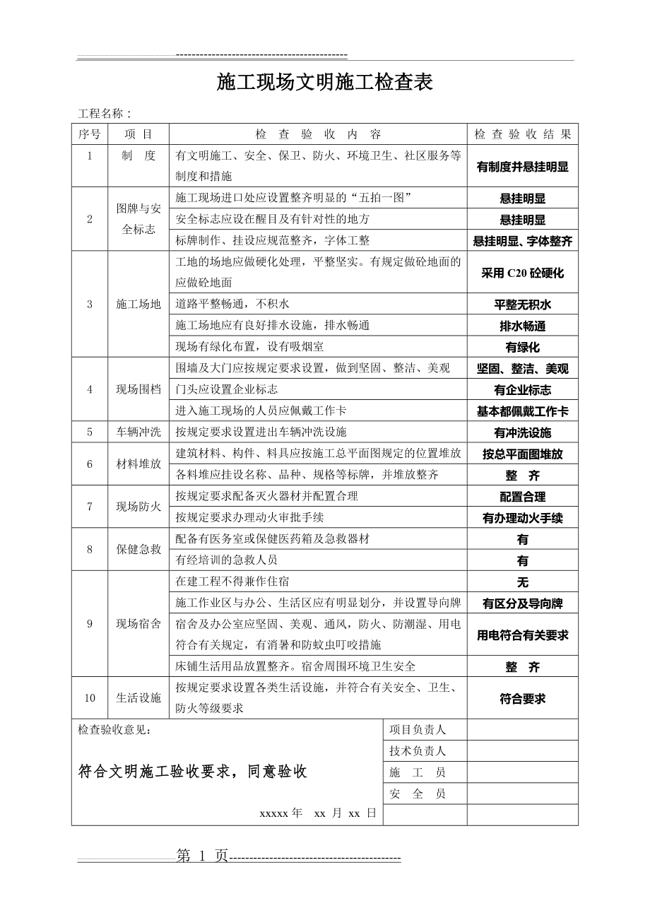 施工现场文明施工检查表(2页).doc_第1页