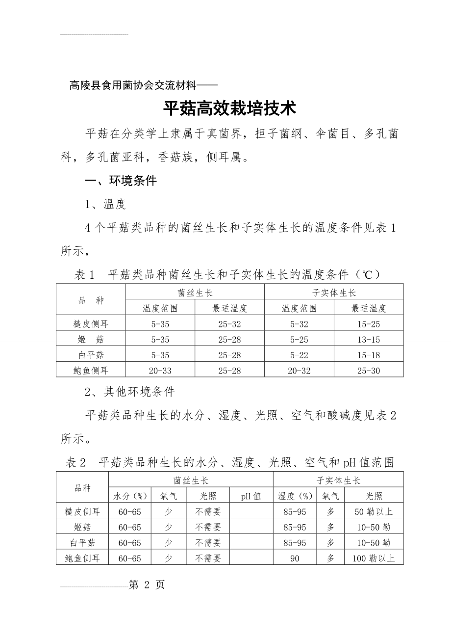 平菇高效栽培技术(23页).doc_第2页