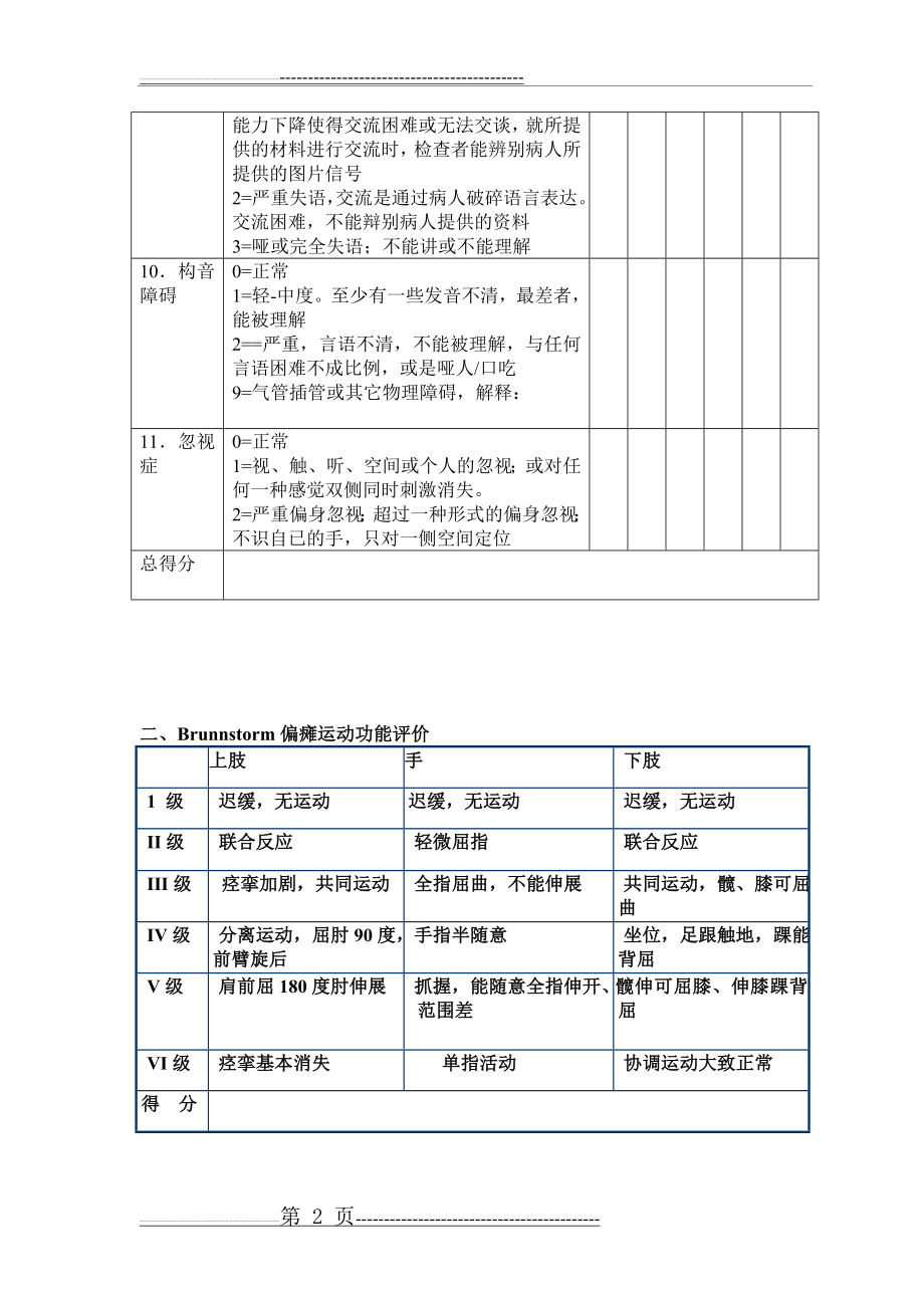 新版康复评定量表(4页).doc_第2页