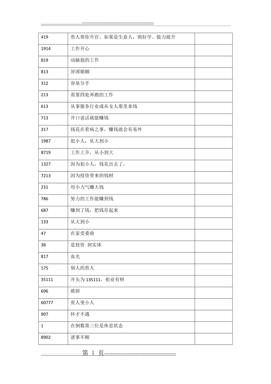 数字能量(数字组合)(4页).doc_第1页